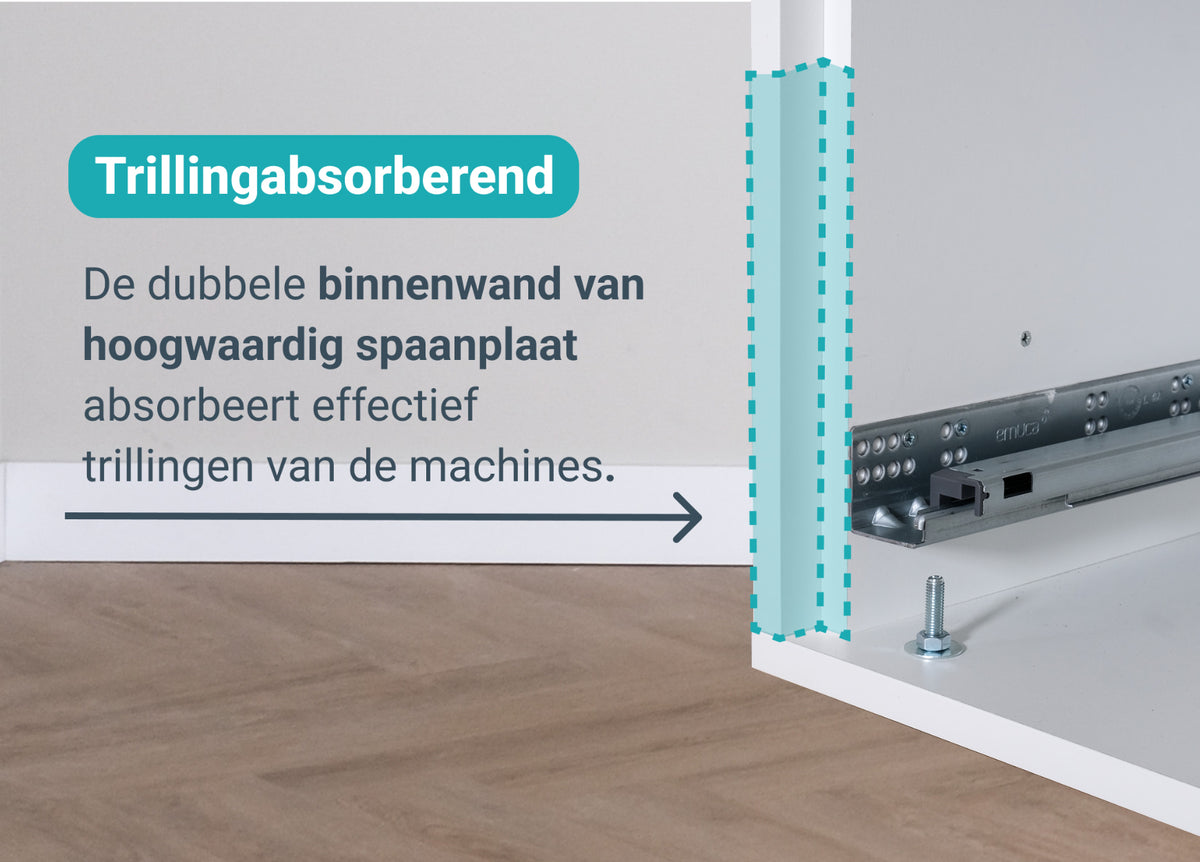 trillingsabsorberende binnenwand washcab wasmachinekast